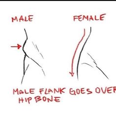 how to draw male and female legs