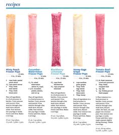 four different types of pops are shown in this page