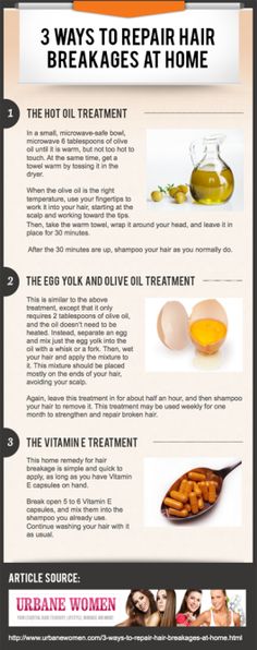 3 Easy Ways To Repair Hair Breakages At Home! Repair Hair Breakage, Make Hair Grow Faster, Make Hair Grow, Repair Hair, Hair Frizz, Diy Remedies, Hair Treatments, Grow Hair Faster