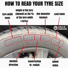 how to read your tyre size