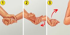 three different stages of the arm and wrist