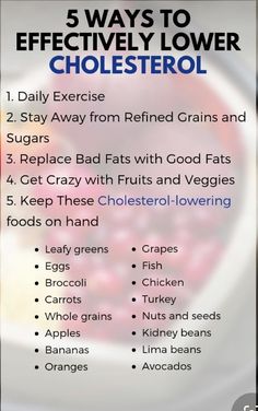 Pin by Sue Wippert-Derusha on Cholesterol in 2022 | Lower cholesterol naturally, Ways to lower cholesterol, Low cholesterol diet Naturally Lower Cholesterol, Cholesterol Friendly Recipes, Low Cholesterol Diet Plan, Foods To Reduce Cholesterol, Ways To Lower Cholesterol, Lower Cholesterol Naturally, Lower Cholesterol Diet, To Lower Cholesterol, Cholesterol Foods