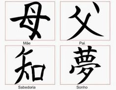 four different chinese symbols with the names in them