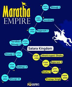 an advertisement for the maha empire, which is being displayed on a dark blue background