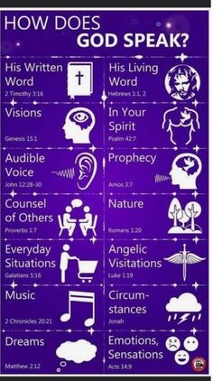 a purple poster with the words how does god speak? and other symbols on it