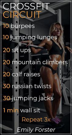 Hit Cardio Workout Fat Burning, Crossfit Circuit, At Home Crossfit Workouts, Home Crossfit Workouts, Crossfit Workout Program, At Home Crossfit, Home Crossfit