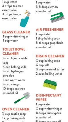 a poster with instructions on how to use vinegar for soaps and hand washes