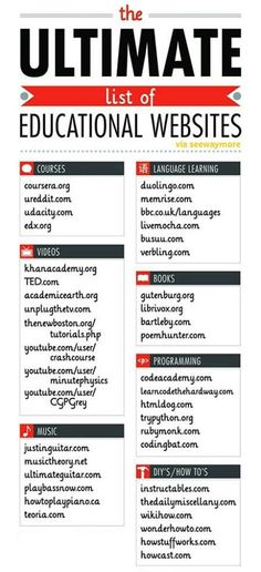 the ultimate list of educational webs for teachers and students to use on their website