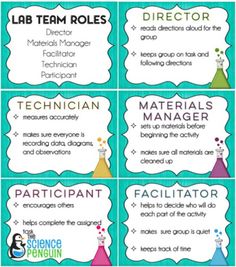 four different types of labels with the words, lab team roles and other things in them