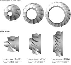 four different types of circular and round metal shapes, each with the same size as shown in