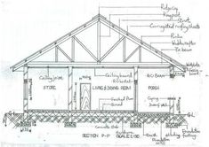 an architectural drawing of a house with the details labeled in black and white on it