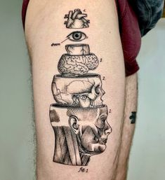 a man's thigh with an illustration of the human head and brain on it