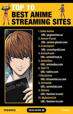 the top 10 anime streaming sites