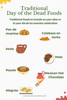 a poster with different types of food on it's side and the words traditional day of the dead foods in spanish