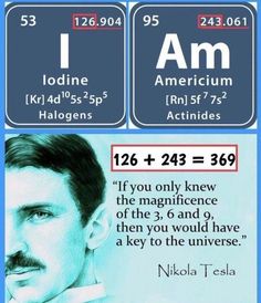 an info poster with two different types of hydrogens and the same number of protons