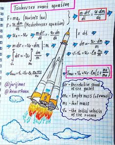 a drawing of a rocket launching into the sky with notes written on it and in english