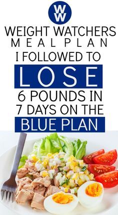 Low Point Meals, Carbs Food, 6 Meals A Day, Weight Watchers Menu, Ww Meals, Ww Freestyle