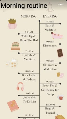 Daily Routine Planner, Morning Routine Checklist, Routine Checklist, Healthy Morning Routine, Morning Skincare, Vie Motivation, Life Routines, Routine Ideas