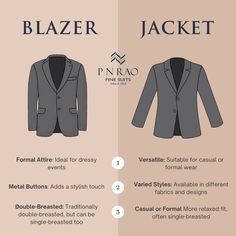 Elevate your style with the right outerwear choice. Dive into our guide to distinguish between a blazer and a jacket, and find the perfect fit for your look.   #PNRAOsuits #StyleTips #FashionGuide #Menswear #BlazerVsJacket #FashionEssentials Types Of Blazers Men, Type Of Suits For Men, Blazer Jacket For Men, Suit Fitting Guide For Men, Men Blazer Outfit, Winter Fashion Ideas, Blazer Ideas, Gentleman Fashion, Real Men Real Style