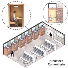 Programas utilizados : Autocad, sketchup, Lumion y Postproducción en Phothsop Meeting Room Dimension, Library Design Plan, Library Plan Architecture, Library Design Architecture Plan Layout, Small Library Design, Library Layout, Library Design Ideas, Library Floor Plan