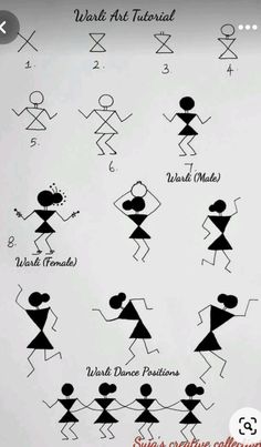 an image of different types of stick figures