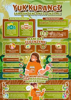 an info poster showing different types of food