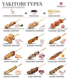 an image of different types of skewers and sauces on a white background