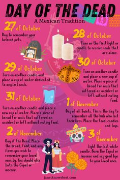 the day of the dead info sheet