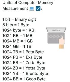 an image of a computer memory and its instructions on how to use it in the web browser