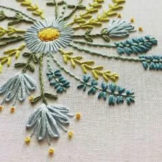 a close up view of some embroidered flowers