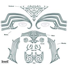 an image of a face with different parts in the upper half and lower half of it