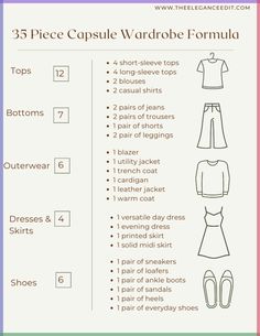 Capsule Wardrobe Formula, Pink Lotus Flower, Formula 4, Luxury Wardrobe, Lotus Flower Design, Find Inner Peace, Mary Frances, Fashion Vocabulary, Classic Wardrobe Staples