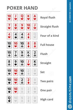 the poker card with numbers and symbols for each player to play in their game,