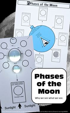 phases of the moon with text overlay