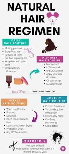 Daily Hair Routine, Natural Hair Care Routine, Healthy Hair Routine, Natural Hair Routine, Natural Hair Growth Tips, Natural Hair Regimen, Hair Care Growth, Natural Hair Care Tips, Types Of Hair