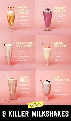 the different types of milkshakes are shown in this graphic style, with text below them