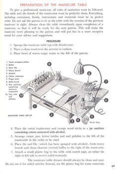 Manicure Station, Nail Salon Interior, Mobile Nails, Nail Station, Home Nail Salon