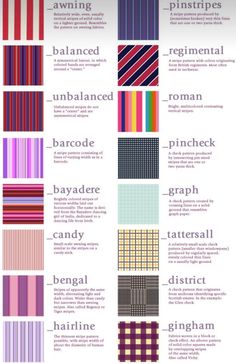 This Image Features 16 Different Fabric Patterns. Fashion Guide, Different Fabrics, Sewing Clothes, Fabric Patterns, Making Ideas, Diy Clothes, Mood Boards, Fashion Designer, Style Guides