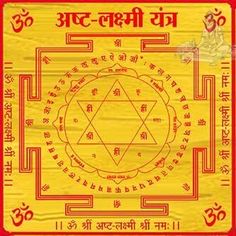 an image of the seven chakras in red and yellow on a wooden background