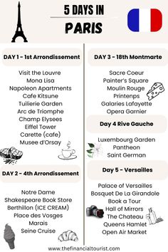 the 5 days in paris info sheet with different things to see and do on it