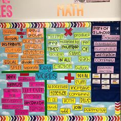 a bulletin board that has different types of words and numbers on it, along with other writing