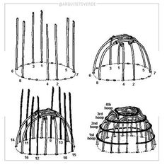 four different types of cages with measurements