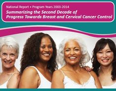 National Breast and Cervical Cancer Early Detection Program (NBCCEDP) Health And Fitness Expo, Yoga Workouts, Yoga For Flexibility, Herbs For Health, Easy Yoga Workouts, Healthy Ideas, Easy Yoga, Cheese Sandwiches