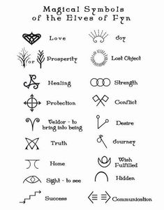 16 Meaningful Unique Finger Tattoos Idea Should Try In 2021 - Tidy Tale Tattoo Symbols And Meanings, Simbols Tattoo, Small Symbol Tattoos, Wrist Tattoos Girls, Tattoo Placements, Pretty Henna, Tattoo Symbols, Finger Tattoo For Women, Female Tattoos