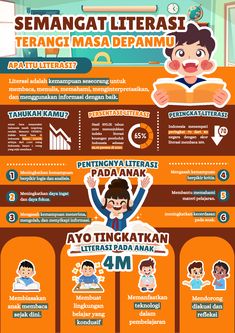 an info poster showing the different types of children's names and their meaningss