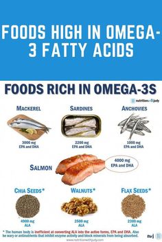 an image of foods high in omega - 3 fattys and faty acids