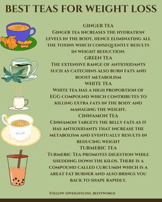 1 Week Diet, Teas To Drink, Herb Magic, Boost Metabolism Drink, Loose Belly, Effective Diet, Healthy Diets, Grimoire Book, Detox Tips