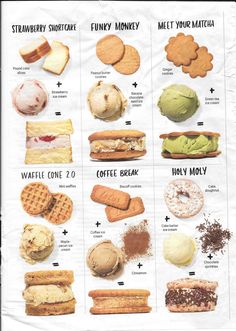 a poster with different types of ice creams and desserts on it's sides