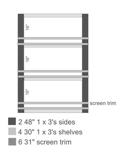 the measurements for an open bookcase with two sides and three shelves on each side