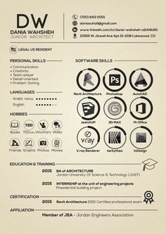 a black and white resume is shown with icons on the front, side, and back